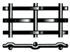 ক্ষয়রোধী 316l লক ক্রিম্প ওয়্যার মেশ 300 মাইক্রোন 12.8 মিমি হোল হেভি ডিউটি 2