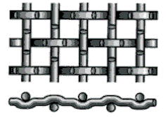 ক্ষয়রোধী 316l লক ক্রিম্প ওয়্যার মেশ 300 মাইক্রোন 12.8 মিমি হোল হেভি ডিউটি 1